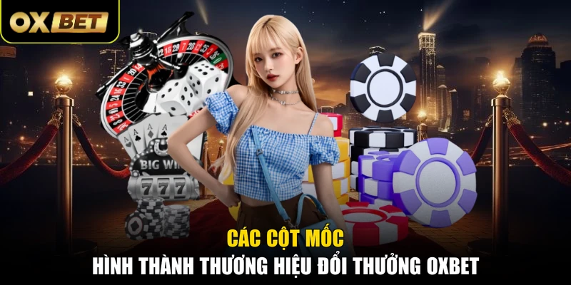 Các cột mốc hình thành thương hiệu đổi thưởng OXBET